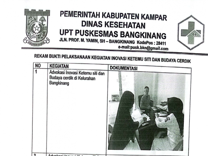 INOVASI BUDAYA CERDIK