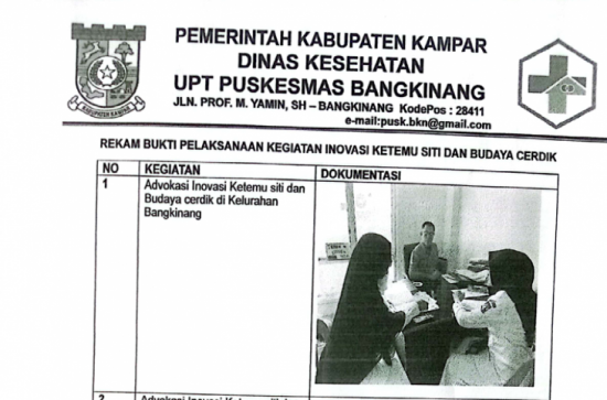 INOVASI BUDAYA CERDIK